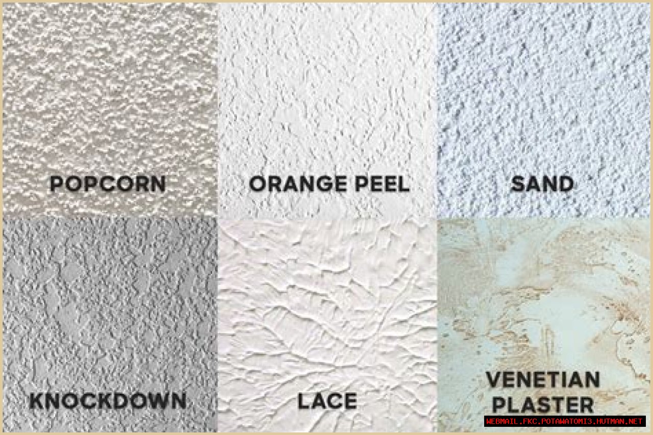 Affordable Drywall Costs: Get The Best Value For Your Money