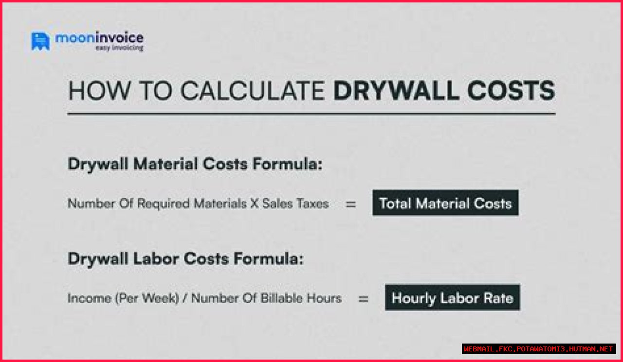 The Ultimate Guide To Affordable Drywall Costs - Your Essential Resource